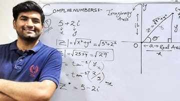 Complex Numbers | Modulus | Argument | Conjugate | Argand diagram | 2.2 |