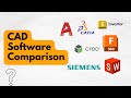 Mechanical cad software comparison in 1 min