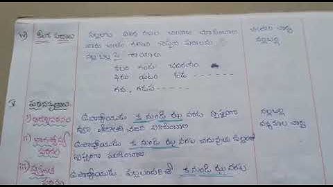 4th class telugu lesson plan samsidatha patam( varnamala2)