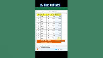 3 hàm cực đỉnh giúp bạn xử lý siêu hiệu quả dữ liệu trong Excel | Học tin học văn phòng | PiPi Vina