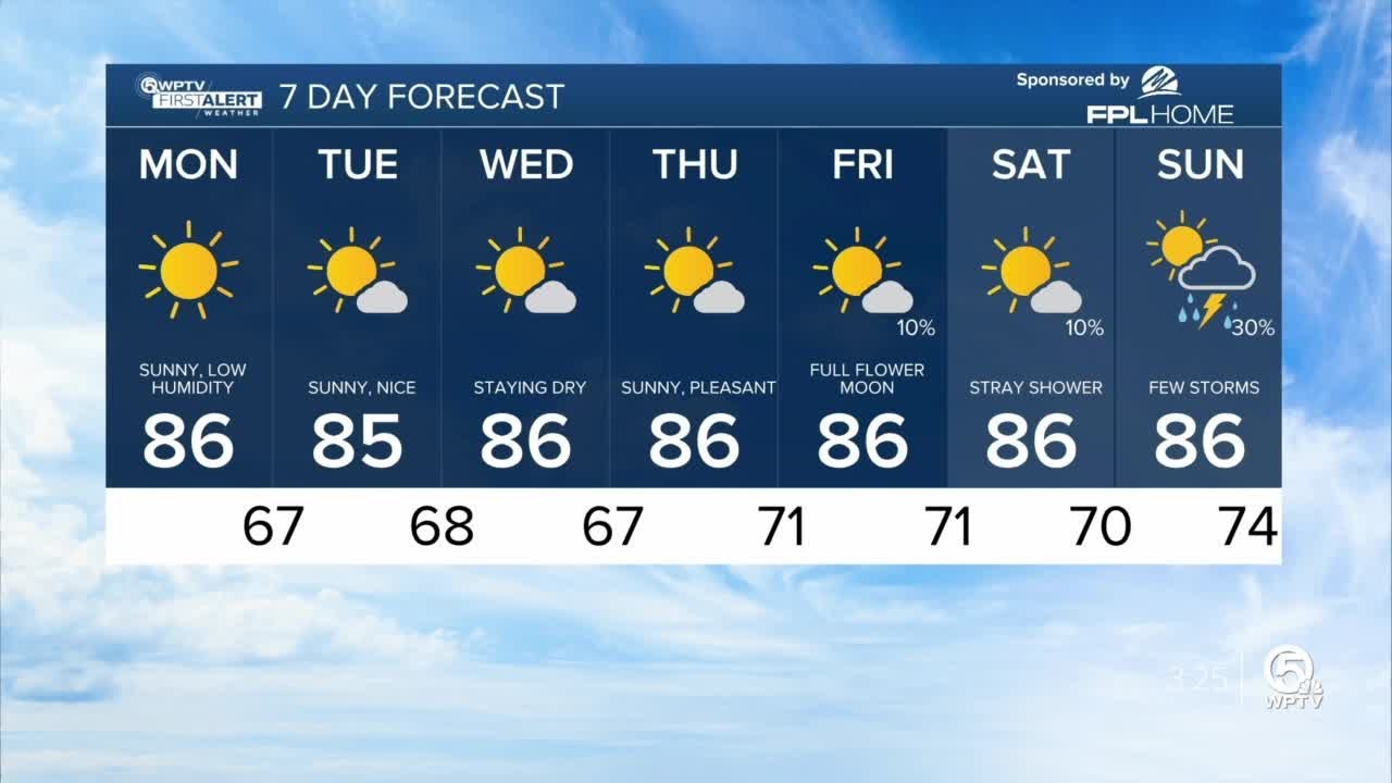 WPTV First Alert Weather Forecast: Monday afternoon, May 1, 2023 - YouTube