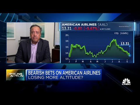 Options action: bearish bets on american airlines