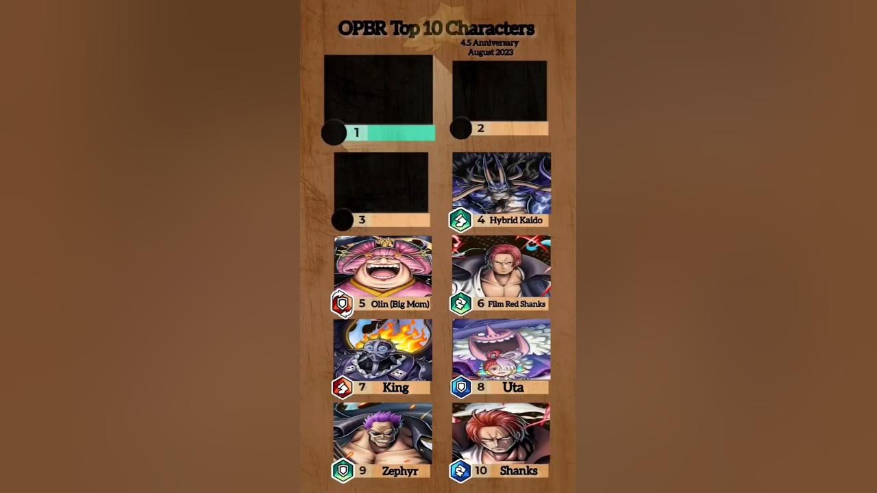 One Piece Bounty Rush Before 4.5 Anniversary Tier List 2023 - Rating EVERY  Character in OPBR! 