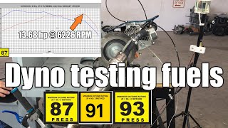 S2E8: We dyno test several fuel grades to see if good gas is better than cheap gas for small engines
