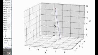 [Python] scipy and matplotlib simulation