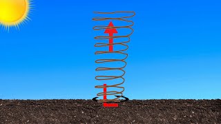 What Is Dust Devil?