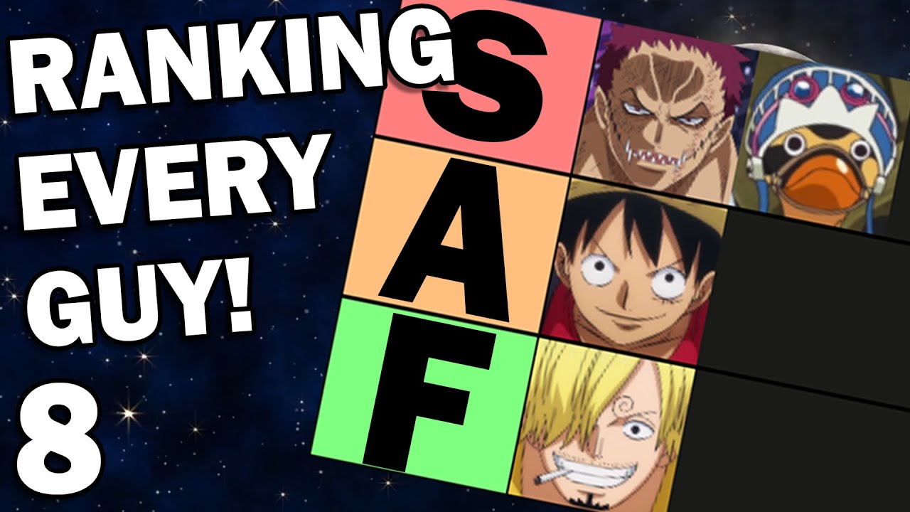 The ULTIMATE One Piece Character TIER LIST | Et Cetera Podcast