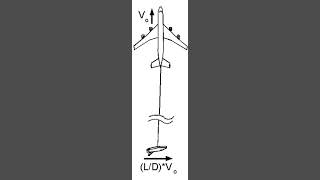 Details Buoyant space port | Wikipedia audio article News