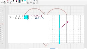 2.5b Graph Piecewise Functions Part 2