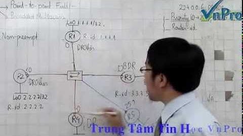 Bài Giảng Open Shortest Path First Phần 4