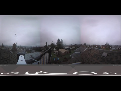Live Alberniweather Outdoor 360º Webcam