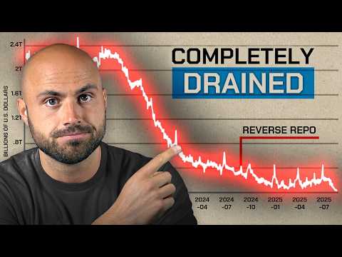 Reverse Repo Facility (finally) Completely Drained