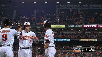 CLE@BAL: Orioles scores five runs, all with two outs
