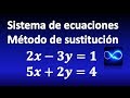 Sistema de ecuaciones 2x2: Método de Sustitución, explicado paso a paso, CON COMPROBACIÓN