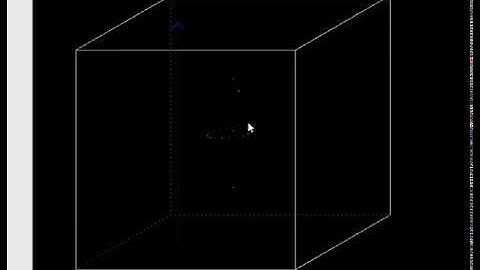 Computer simulation of charged particles in a magnetic field