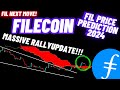 Massive Rally Update Of Filecoin (FIL) Crypto Coin