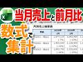 【Excel】当月売上と対前月増減比を数式で両方集計する【YT0280】