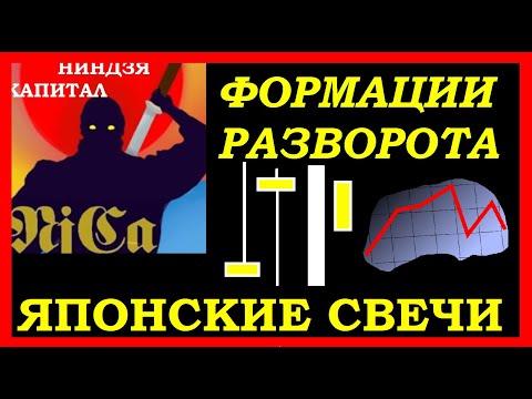 МОДЕЛИ ЯПОНСКИХ СВЕЧЕЙ.  КАК ЧИТАТЬ ГРАФИК. ТРЕЙДИНГ.