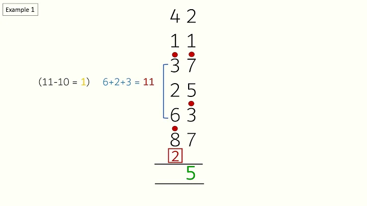 Super Fast Vedic ADDITION Under 10 seconds: DROP TEN | Vedic Maths Tricks for Fast Calculation