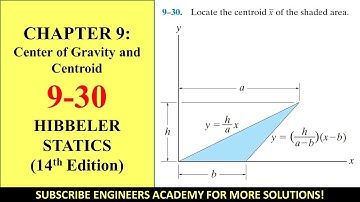 9-30 | Center of Gravity and Centroid | Chapter 9 ( Hibbeler Statics 14th ed ) Engineers Academy