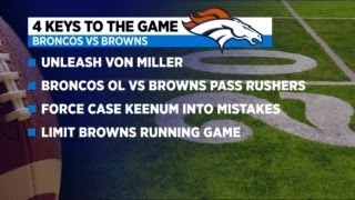 4 Keys to Broncos-Browns Game