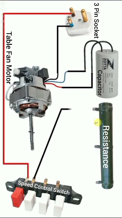 Table Fan with Resistance, Capacitor & Speed Control Switch Connection || #wiringdiagram || #iti