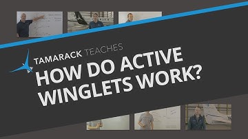 Active Winglets - How Do They Work?