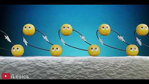 Tesla Turbine | The interesting physics behind it