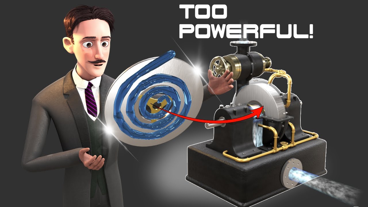 Tesla Turbine | The interesting physics behind it | Lesics | June 3, 2021