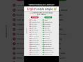 Speak English like a native #trending #spokenenglish #english #viral #education #india #indian #usa