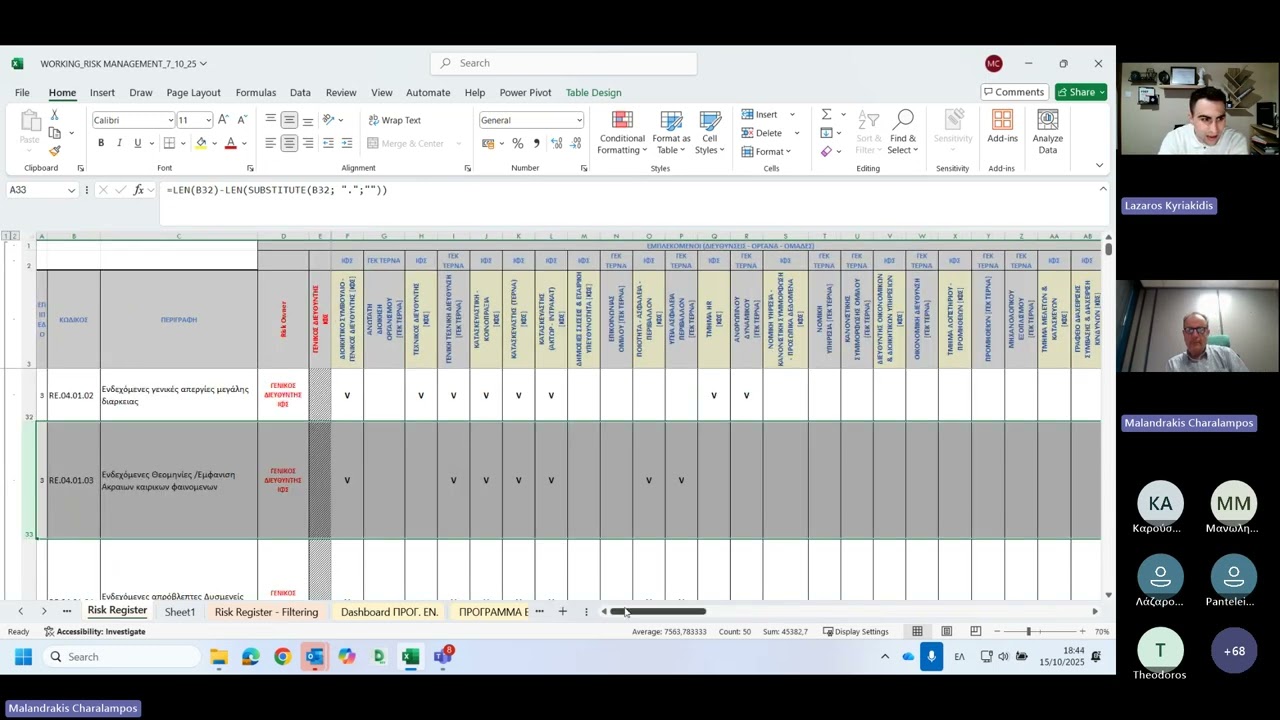 Η ΔΙΑΧΕΙΡΙΣΗ ΚΙΝΔΥΝΩΝ ΣΤΗΝ ΚΑΤΑΣΚΕΥΑΣΤΙΚΗ ΒΙΟΜΗΧΑΝΙΑ  - ΝΕΕΣ ΠΡΟΚΛΗΣΕΙΣ - Δρ. Χαράλαμπος Μαλανδράκης