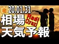 週明けの暴落が確実視されている中国市場に日経平均も連動か？来週前半に日経平均はいったん底打ちする。225先物の売買推奨値は？1570、2127など推奨銘柄の買い値/売り値。R式「ミニ口座」No.２