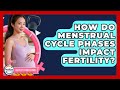 How Do Menstrual Cycle Phases Impact Fertility? - Fertility Fitness Pro