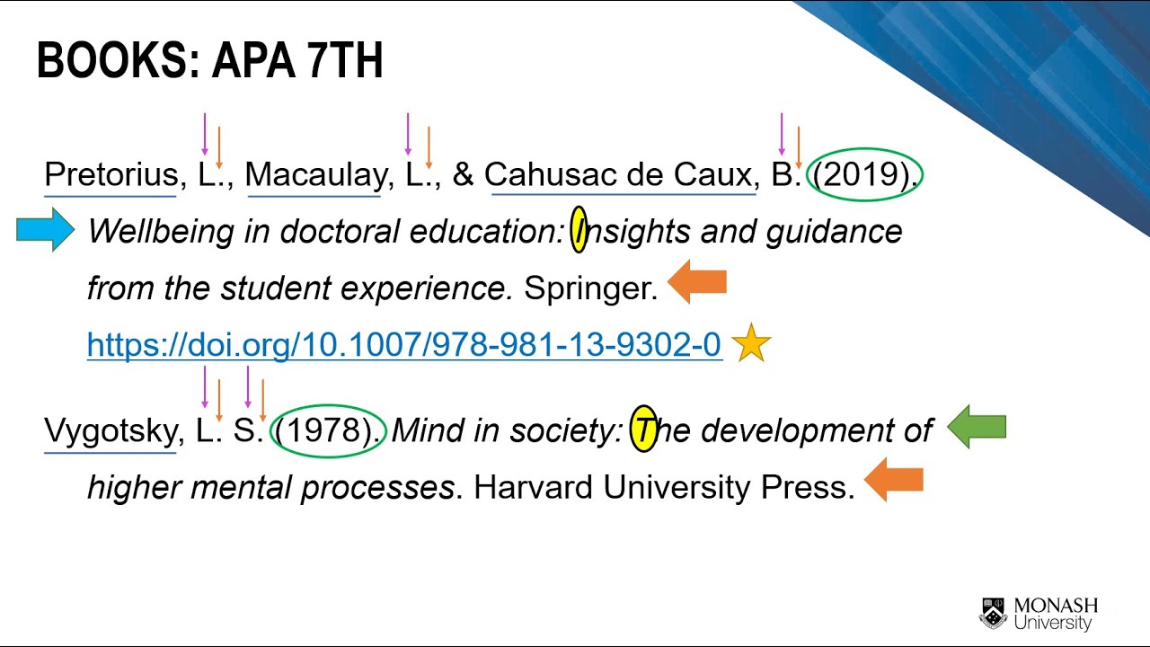 Referencing Books And Book Chapters In Both The Apa 7th And The Apa 6th Style Youtube