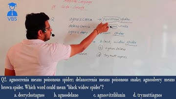 Artificial Language and Coding - Decoding |   Artificial Language and Coding - Decoding part 2