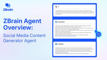 ZBrain AI Agent: Social Media Content Generator Agent
