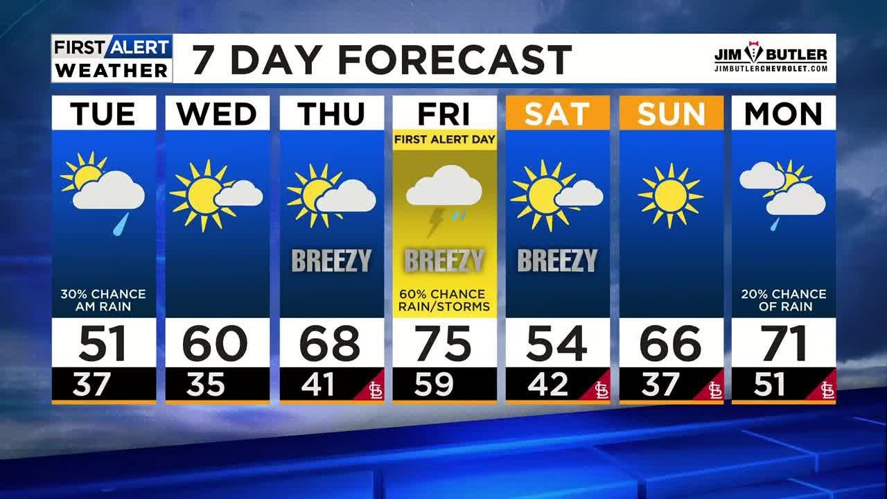 First Alert Weather Day Issued For Friday - YouTube