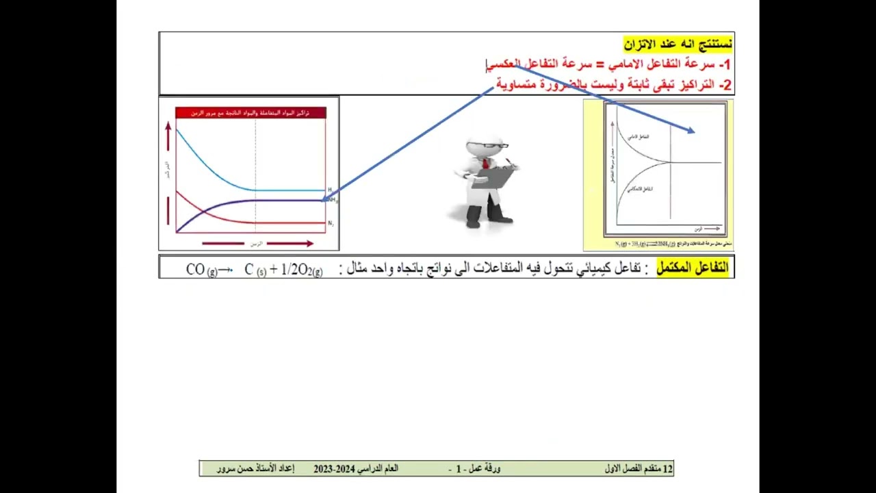 الدرس الاول اتزان قسم الاول
