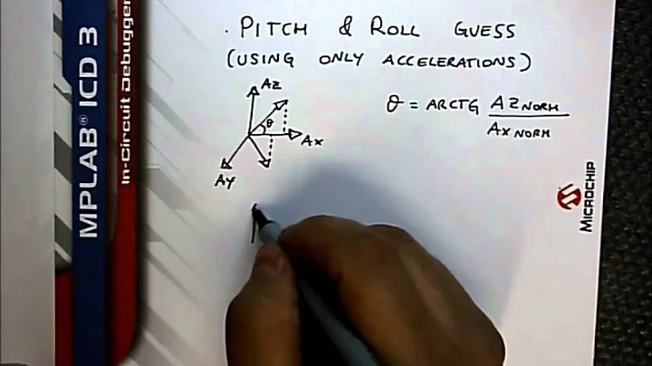 Explorer 16 & ICD3 KIT Review