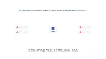 Tragetech.co Scam - Report On Ciphertrace