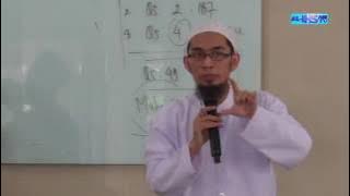 Konsep khitbah (lamaran) dalam islam.| ustadz Adi Hidayat, Lc, MA