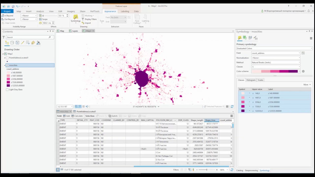 Использование Arcade для расчетов в ArcGIS Pro YouTube