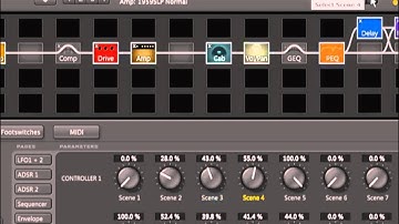 AX8 - Editing my 5 scenes presets