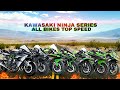 Kawasaki Ninja 125 250 ZX25R 300 400 650 ZX6R 1000 ZX10R ZX14R H2 H2R Top Speed 2021