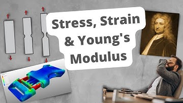 What Is Stress, Strain and Youngs Modulus? The Best Simple Beginners Guide
