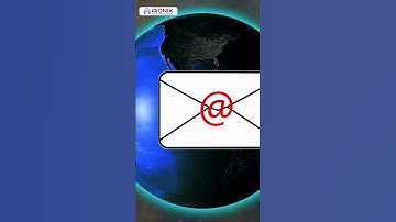 Make Smarter Moves Without Working Harder | #ai #marketing #aionix #automation #shorts