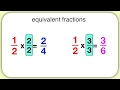 Finding Equivalent Fractions Using Multiplication