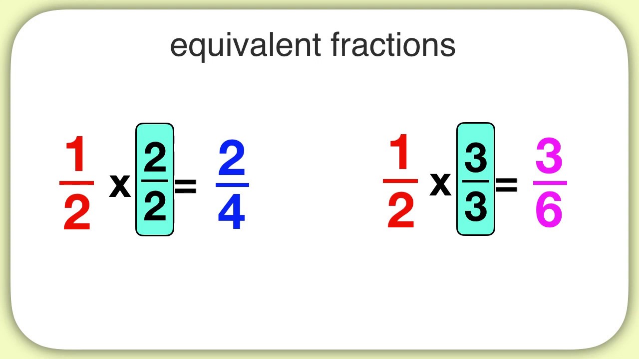 Finding Equivalent Fractions Using Multiplication