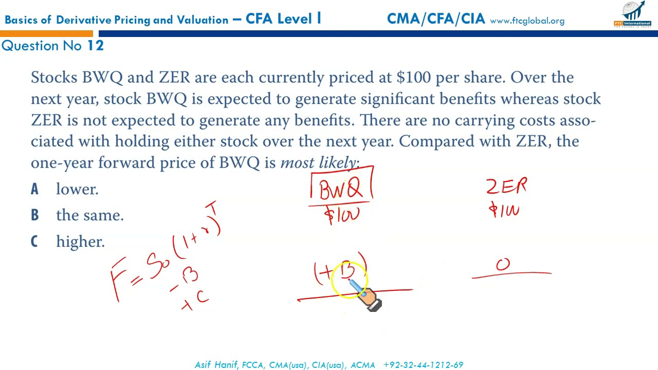 R49 Basics of Derivative Pricing and Valuation EOC Questions