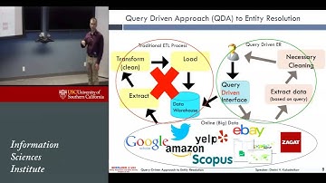 Query driven approach to entity resolution